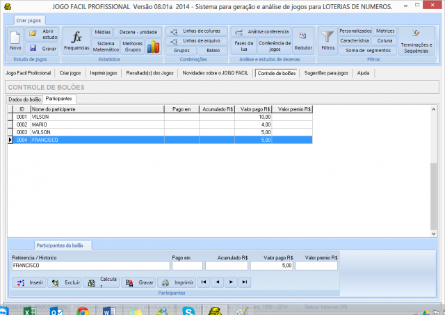Participantes do bolao